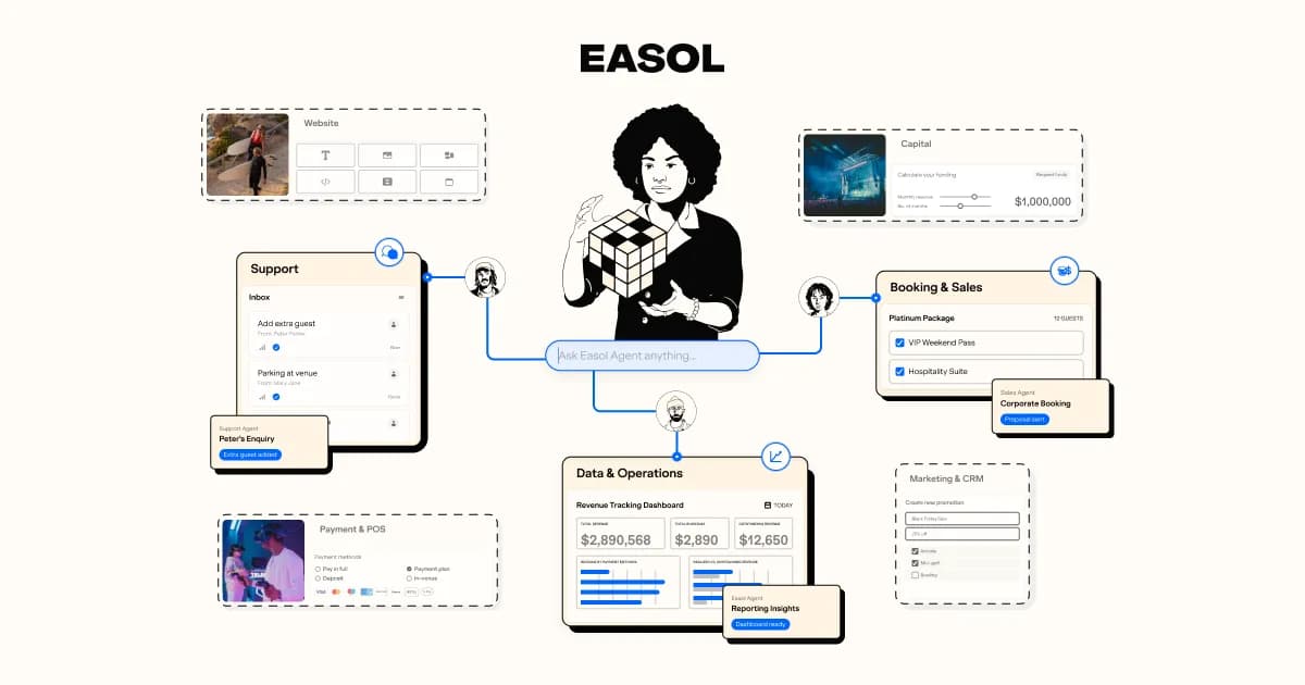 Easol, image from its website